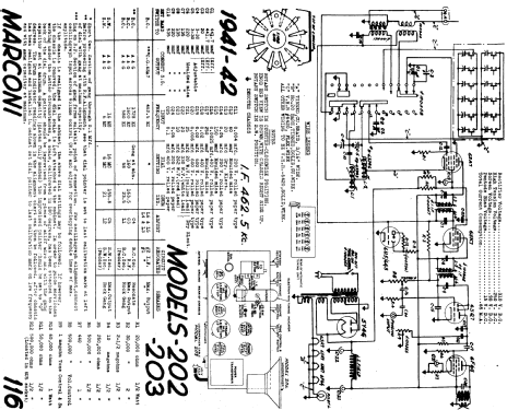 202 ; Canadian Marconi Co. (ID = 620970) Radio