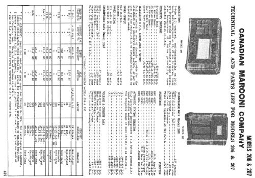 207 ; Canadian Marconi Co. (ID = 2230716) Radio