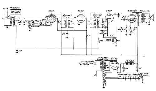 218 ; Canadian Marconi Co. (ID = 621598) Radio