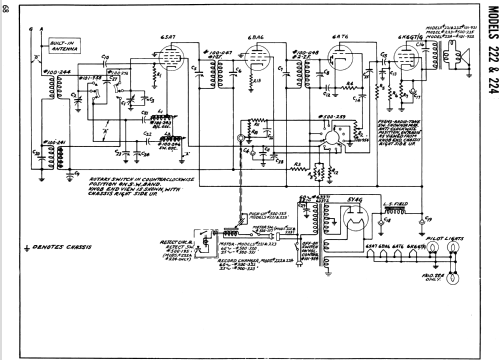 222 ; Canadian Marconi Co. (ID = 1189837) Radio