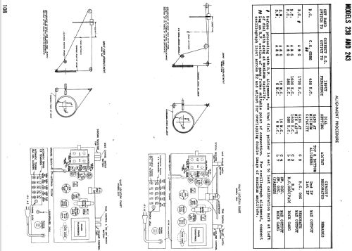 243 ; Canadian Marconi Co. (ID = 1189909) Radio