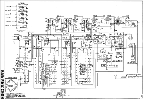 253FM ; Canadian Marconi Co. (ID = 1190062) Radio