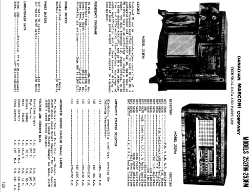 253FM ; Canadian Marconi Co. (ID = 1190071) Radio