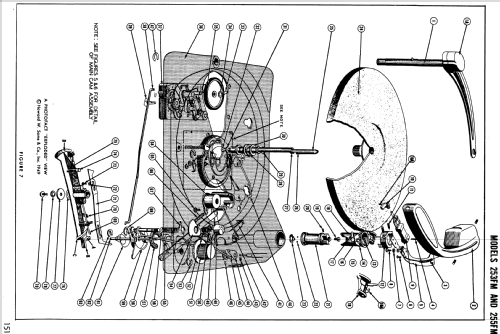 253FM ; Canadian Marconi Co. (ID = 1190085) Radio