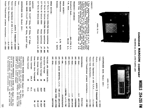 255FM ; Canadian Marconi Co. (ID = 1191243) Radio