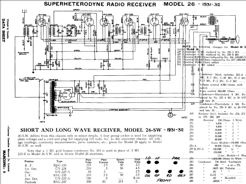 26 ; Canadian Marconi Co. (ID = 1599949) Radio