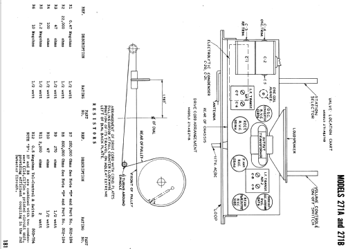 271B ; Canadian Marconi Co. (ID = 1190357) Radio