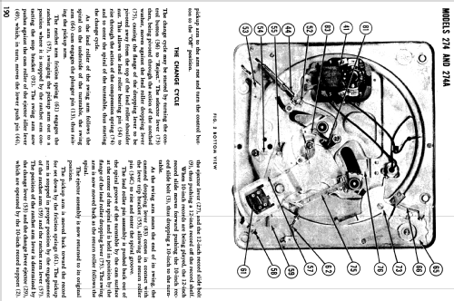 274 ; Canadian Marconi Co. (ID = 1190417) Radio