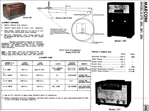 284 ; Canadian Marconi Co. (ID = 591036) Radio