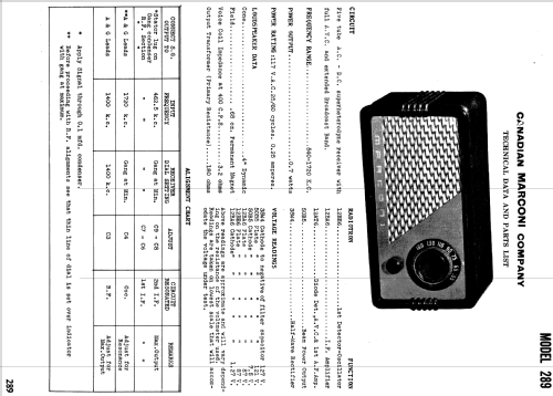 289 ; Canadian Marconi Co. (ID = 1192535) Radio