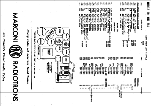 291; Canadian Marconi Co. (ID = 300573) Car Radio