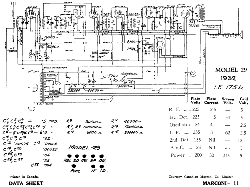 29 ; Canadian Marconi Co. (ID = 1599947) Radio