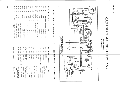 32 ; Canadian Marconi Co. (ID = 1272598) Radio