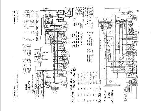 32 ; Canadian Marconi Co. (ID = 1272610) Radio