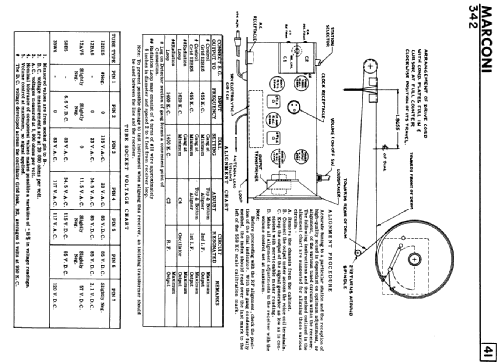 342 ; Canadian Marconi Co. (ID = 2141514) Radio