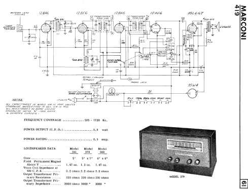 379 Ch= 419; Canadian Marconi Co. (ID = 2267605) Radio