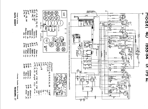 40 ; Canadian Marconi Co. (ID = 1274497) Radio