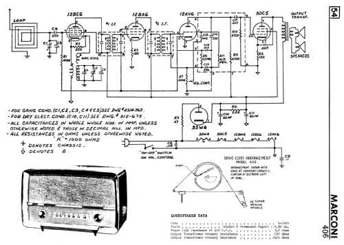 406 ; Canadian Marconi Co. (ID = 2759338) Radio