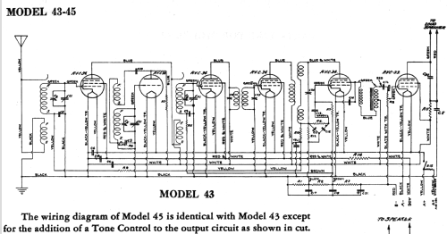 45 ; Canadian Marconi Co. (ID = 1993139) Radio
