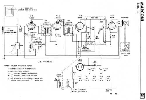 484 Ch= 480; Canadian Marconi Co. (ID = 2572840) Radio