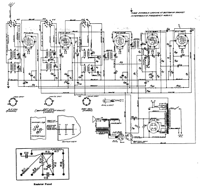 49 ; Canadian Marconi Co. (ID = 455128) Radio