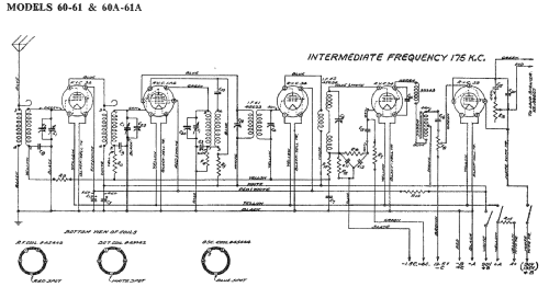 60 ; Canadian Marconi Co. (ID = 2231121) Radio
