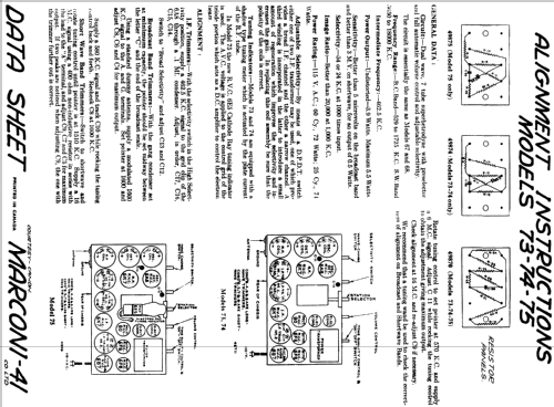 74-AC ; Canadian Marconi Co. (ID = 1603683) Radio