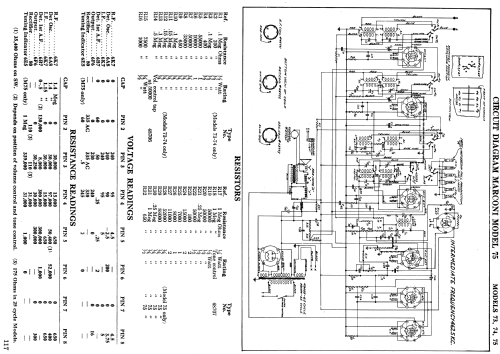 74-AC ; Canadian Marconi Co. (ID = 1990813) Radio