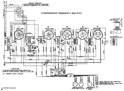 89 ; Canadian Marconi Co. (ID = 2225836) Radio