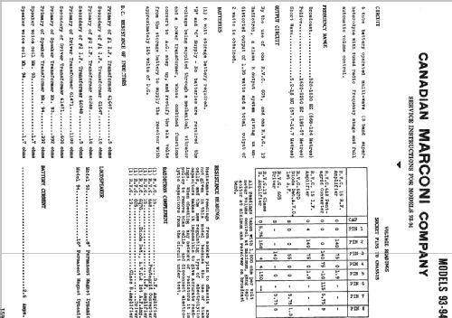 94 ; Canadian Marconi Co. (ID = 2225846) Radio