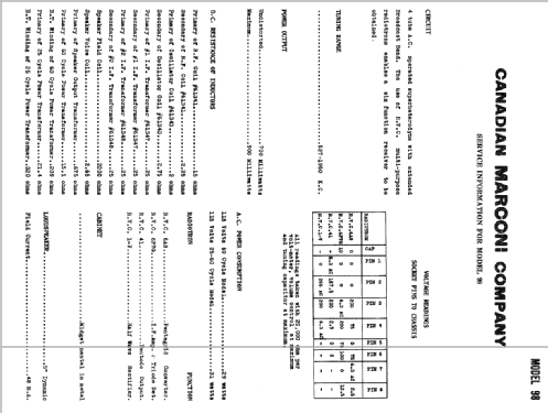 98; Canadian Marconi Co. (ID = 2226684) Radio