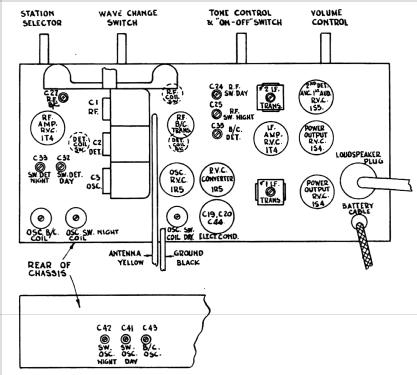 Battery Model 233; Canadian Marconi Co. (ID = 1188283) Radio