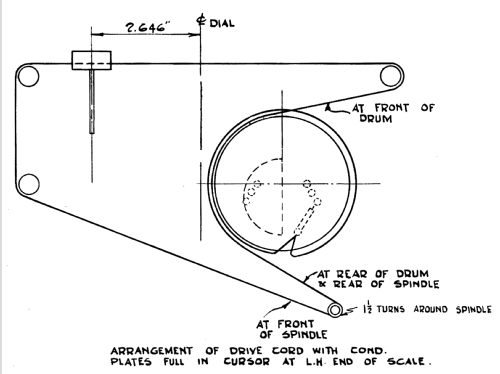 270 ; Canadian Marconi Co. (ID = 1188437) Radio