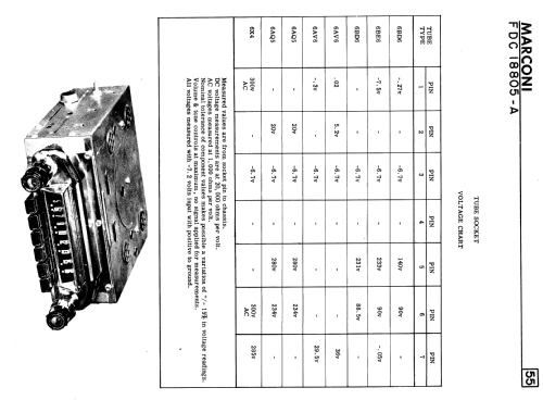 FDC-18805-A; Canadian Marconi Co. (ID = 2369832) Car Radio