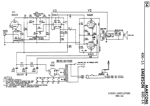 HF-400 Ch= 400-1A; Canadian Marconi Co. (ID = 2806310) Enrég.-R