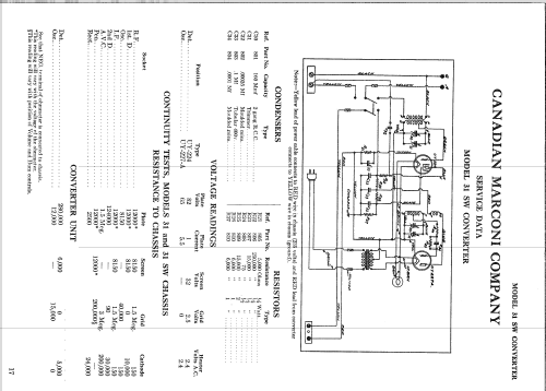 31-SW ; Canadian Marconi Co. (ID = 1266152) Radio