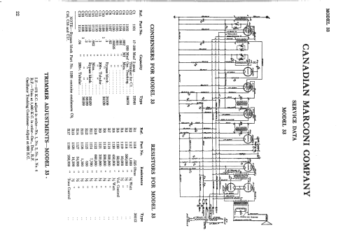 33 ; Canadian Marconi Co. (ID = 1275194) Radio