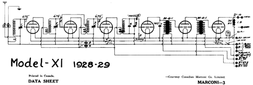 Marconi Model XI ; Canadian Marconi Co. (ID = 1599343) Radio