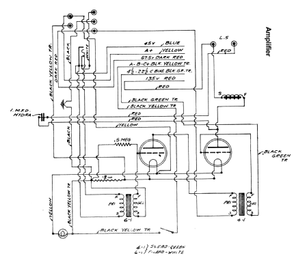 Model XIV ; Canadian Marconi Co. (ID = 301312) Radio