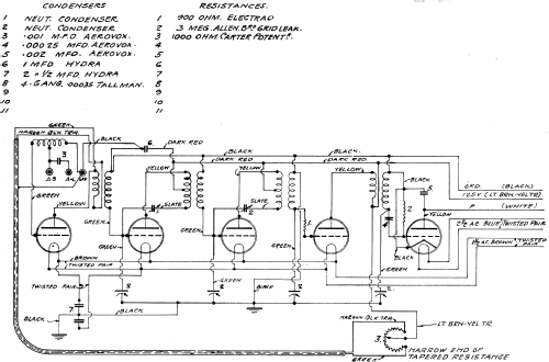 Model XV ; Canadian Marconi Co. (ID = 301836) Radio