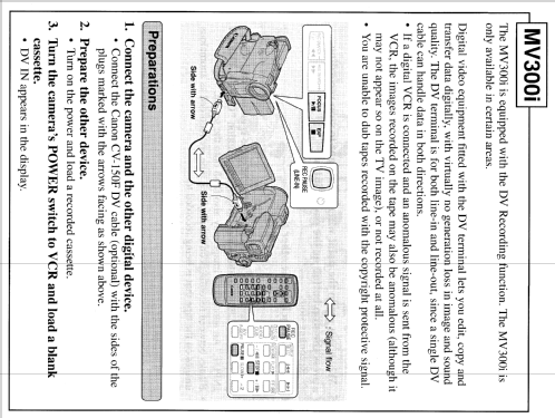 Digital video camcorder MV300i; Canon Inc.; Tokyo (ID = 2319626) Enrég.-R