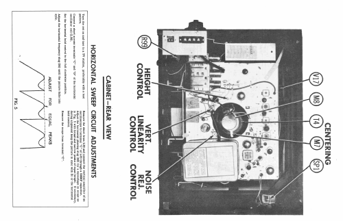 17C216 Series Ch= CX-43 Series; Capehart Corp.; Fort (ID = 2249277) Television