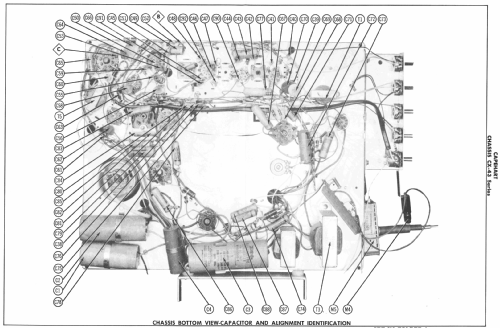 17C216 Series Ch= CX-43 Series; Capehart Corp.; Fort (ID = 2249280) Fernseh-E