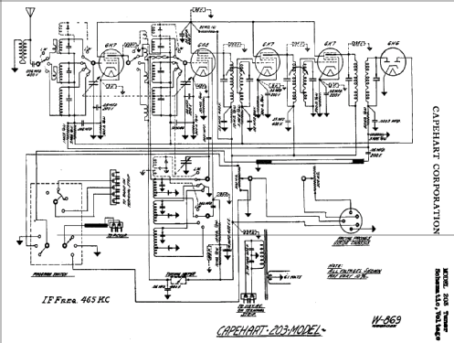 203-E Georgian ch= W869 + W870 changer 16-E; Capehart Corp.; Fort (ID = 361368) Radio