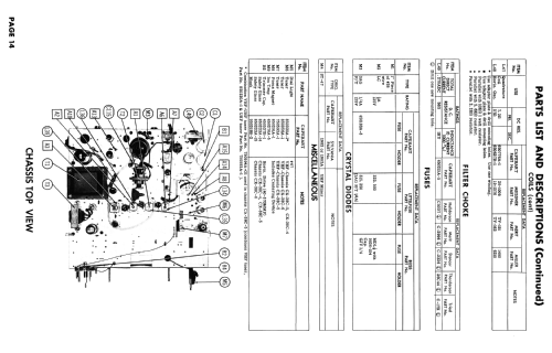 21T215BD-4 Ch= CX-38C-4; Capehart Corp.; Fort (ID = 2690839) Television