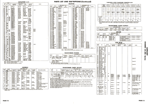 21T215BD-4 Ch= CX-38C-4; Capehart Corp.; Fort (ID = 2690840) Télévision