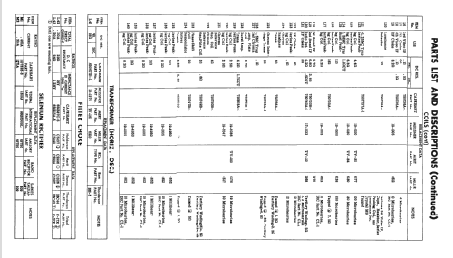 31T216M-5 Ch= CXC-13; Capehart Corp.; Fort (ID = 2361967) Television