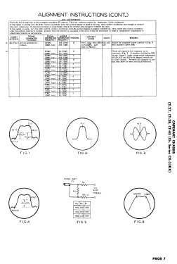 324BX Ch= CT-27; Capehart Corp.; Fort (ID = 3023142) Televisión
