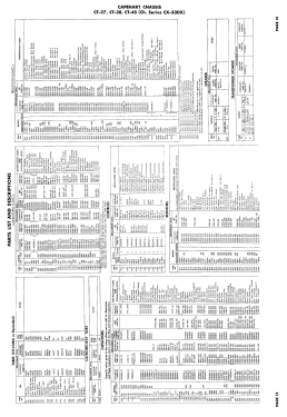 324BX Ch= CT-27; Capehart Corp.; Fort (ID = 3023152) Televisión