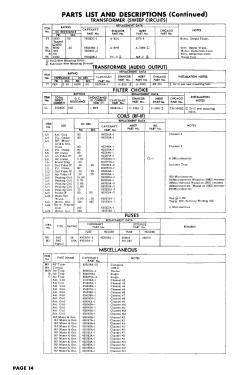 324BX Ch= CT-27; Capehart Corp.; Fort (ID = 3023153) Televisión